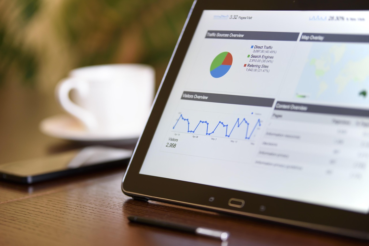 Gestion & Analytique